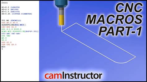 cnc machine plc programming|cnc macro programming pdf download.